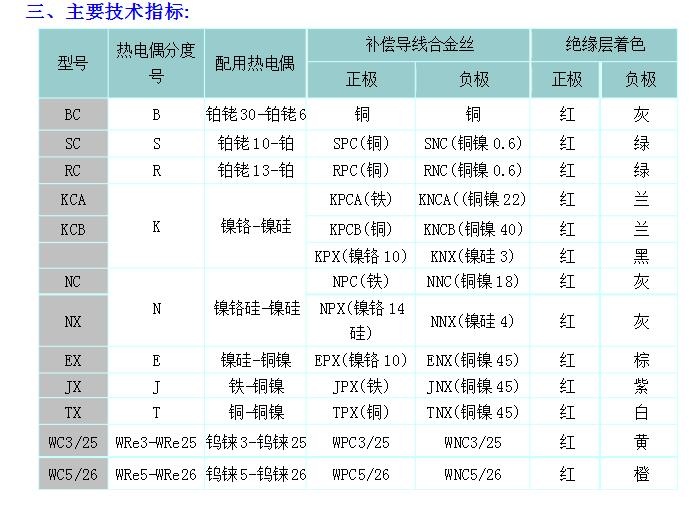 QQ截图20181226161752.jpg QQ截图20181226161752.jpg