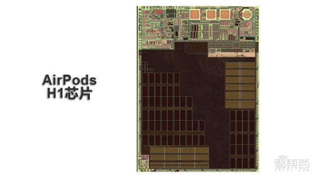 һֻ̨׬ǮTWS15оƬ˾ս