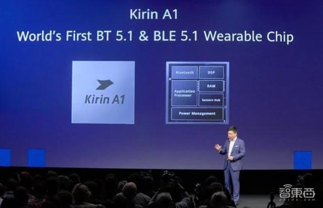 һֻ̨׬ǮTWS15оƬ˾ս