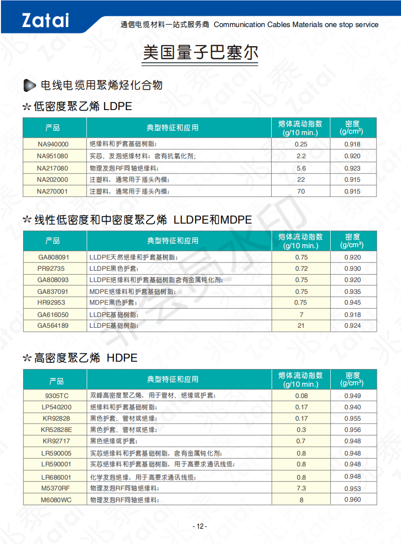 ZATAI 产品册20190429 ~客户版_17_wps图片.png