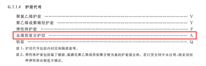 GBM T 12706.2-2020.png