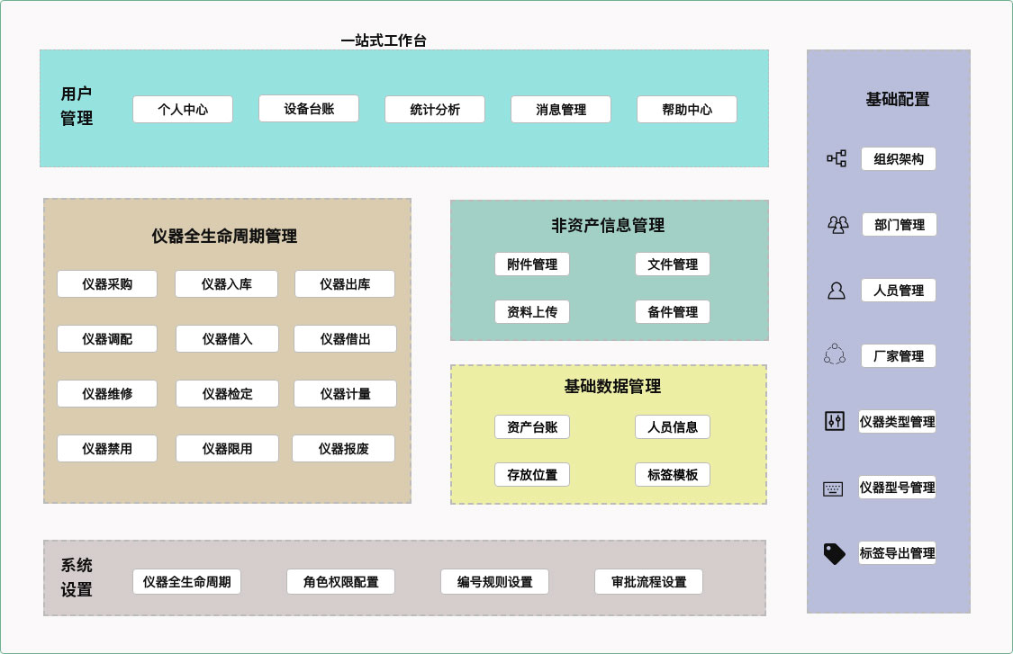 EAMS USER ʲϵͳ̨.png