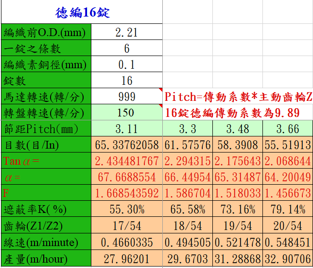 WeChat DƬ_20210909152249.png