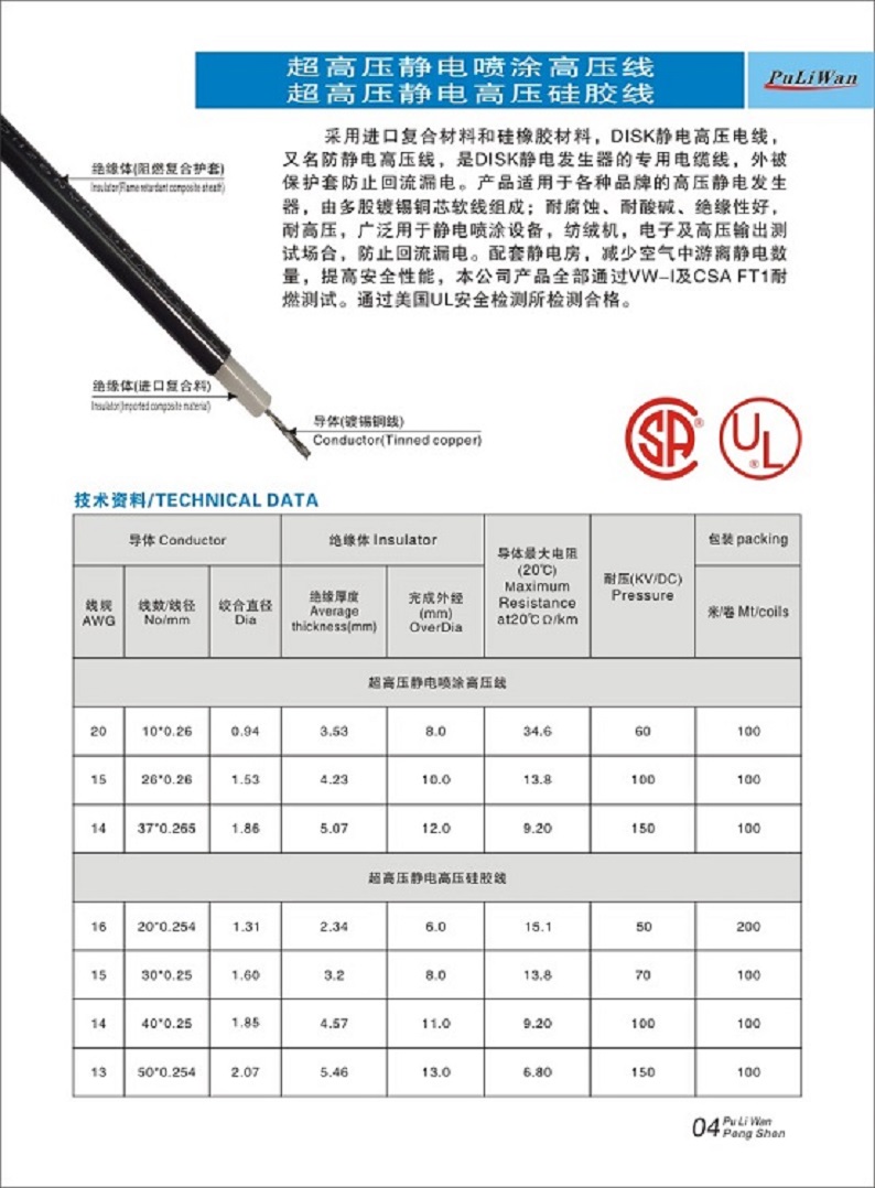 150KV双绝缘.jpg 150KV双绝缘.jpg
