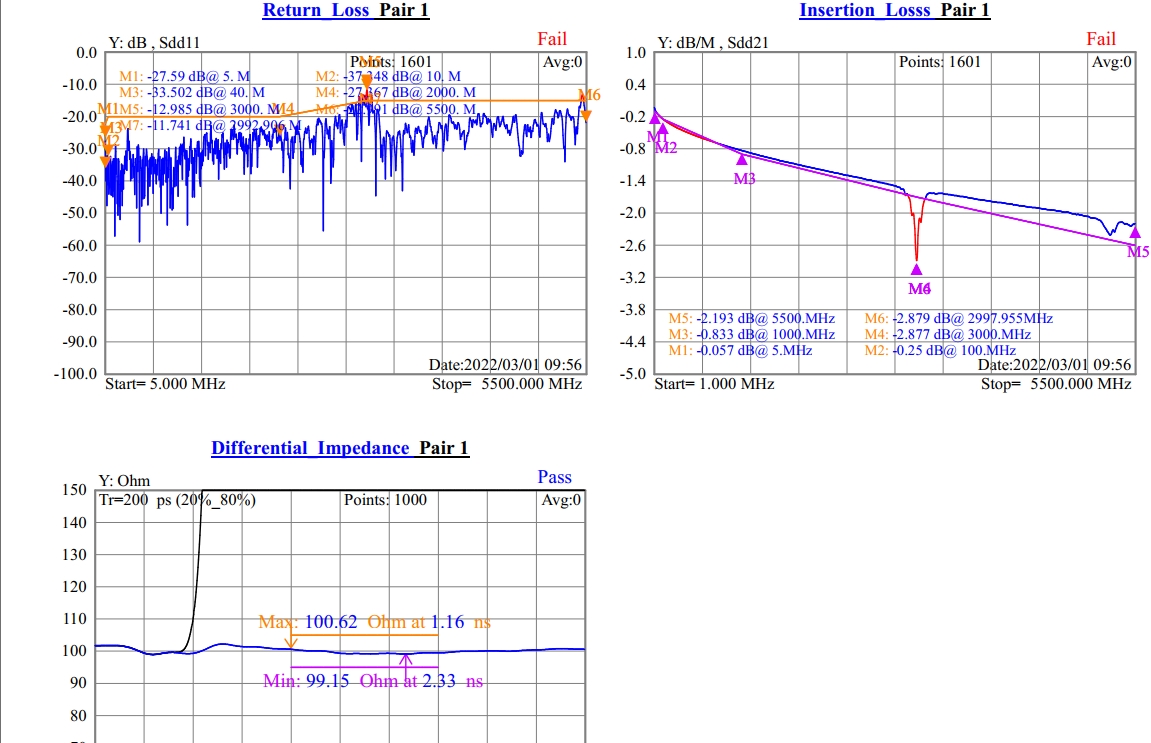 insertionLosss pair1.png