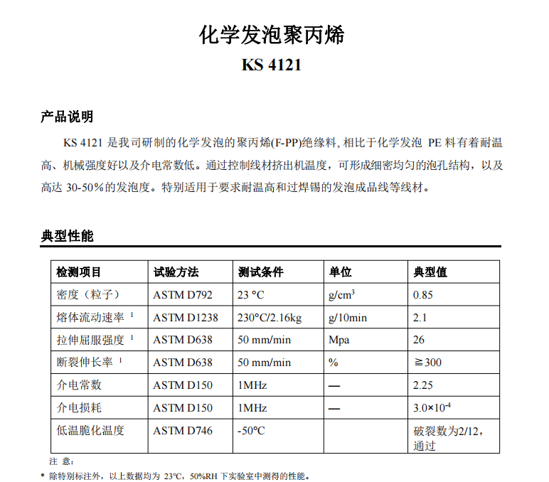 发泡PP.png 发泡PP.png