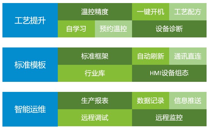 数字化2.jpg 数字化2.jpg