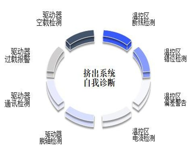 数字化3.jpg 数字化3.jpg