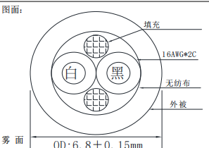 UL246416AWGx2C.png